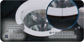 8 kopjes medicijnoplosapparaat met bemonsteringssysteem detail - Oplosbeker, ingebouwde borgkragen voorkomen stoten, verminderen verdamping en hebben een betere centrering en verticaliteit. Indicatorbalken op de rand en diagonale armaturen minimaliseren de verschillen tussen oplossingsprocessen. Het oplossingsvat is verkrijgbaar in de specificaties van 1000 ml en 250 ml, waarvan bij de specificatie van 1000 ml een bruin, lichtdicht oplossingsvat kan worden gekozen.