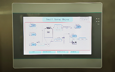 Lab kleine sproeidroger met filter detail - LCD-aanraakscherm en PLC-controlemechanisme, kan duidelijk werkende voorwaarde in real time waarnemen.